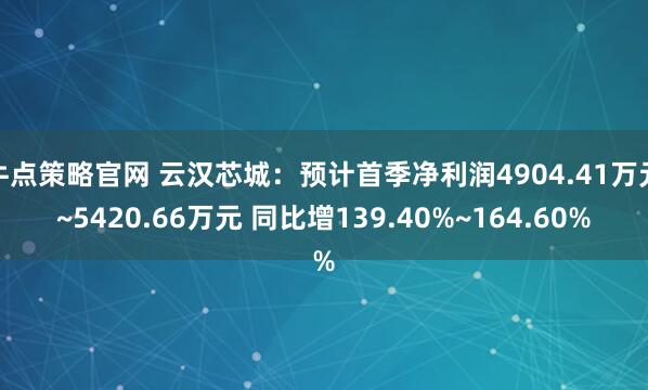 牛点策略官网 云汉芯城：预计首季净利润4904.41万元~5420.66万元 同比增139.40%~164.60%
